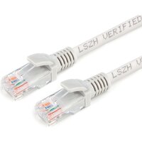 Cablexpert PP30-3M