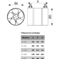 ERA D200 CV 200 Image #5