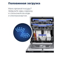 MAUNFELD MLP-12IMR Image #36