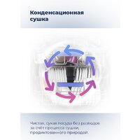 MAUNFELD MLP-12IMR Image #39