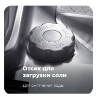 MAUNFELD MLP-12IMR Image #40