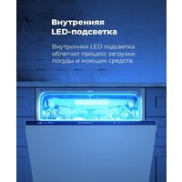 MAUNFELD MLP-12IMR Image #34