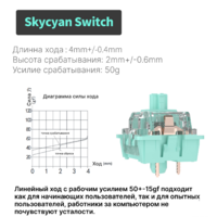 Royal Kludge RK-H81 RGB White Night (RK Cyan) Image #8
