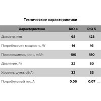 DiCiTi Rio 4C Matt black Image #6