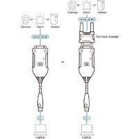Aten UC485-AT Image #5
