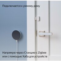 Яндекс YNDX-00520 открытия дверей и окон Image #5