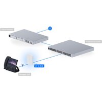 Ubiquiti UniFi U7 In-Wall Image #10