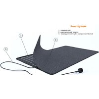 Теплолюкс 80x50 см Image #2