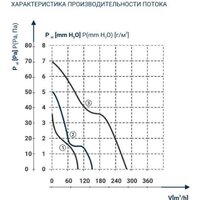Dospel NV 15 Image #4