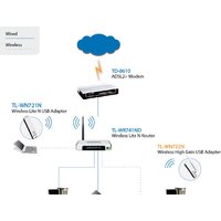 TP-Link TL-WN722N Image #2