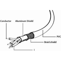 Cablexpert CCP-mUSB2-AMBM-0.1M Image #2