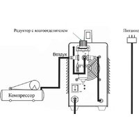 Power CUT 50HF Image #5