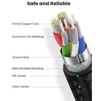 Ugreen US335 70696 Image #7