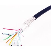 Cablexpert CC-HDMI490-6 Image #3