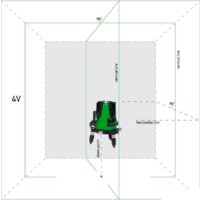 ADA Instruments 3D Liner 4V Green Image #16