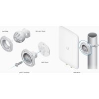 Ubiquiti UniFi Mesh Antenna Dual-Band Image #6