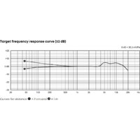 Beyerdynamic M 90 Pro X Image #5