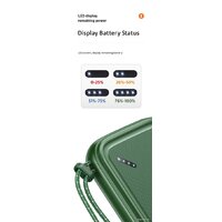 Usams US-CD150 PB56 10000mAh (белый) Image #6