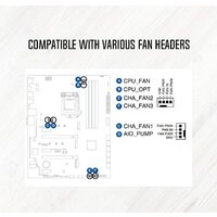 ID-Cooling FS-04 PWM Image #5