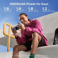 Ugreen PB764 10000mAh (серый) Image #3