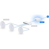 Ubiquiti UniFi Express 7 Image #9
