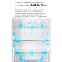 MAUNFELD MFF1857NFBG Image #20