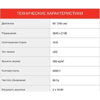 StarWind SW-LED65UG402 Image #8