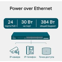TP-Link TL-SG3428MP V2 Image #3