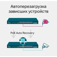 TP-Link TL-SG3428MP V2 Image #6