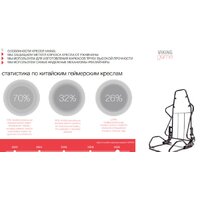 Zombie Knight LT20 Fabric (черный) Image #13