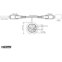 Aten VE7832A-AT HDMI - HDMI (20 м, черный) Image #3