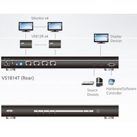 Aten VS1814T Image #4