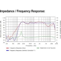 QSC AD-S802T (черный) Image #2