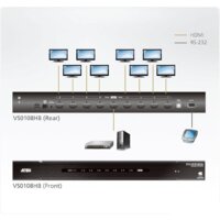 Aten VS0108HB Image #4