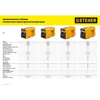 Steher VR-160 Image #15