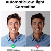 Ugreen CM678 15728 Image #6