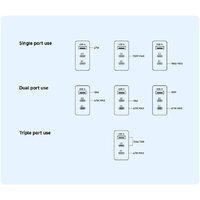 Xiaomi 90W HyperCharge Power Adapter 3-Port MDY19-EK (международная версия) Image #4