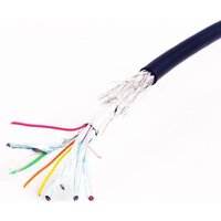 Cablexpert CC-HDMI4-0.5M Image #2