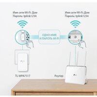 TP-Link TL-WPA7517 KIT Image #4