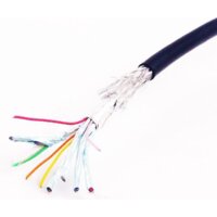 Cablexpert CC-HDMI4-1M Image #2