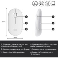 Logitech M350 Pebble (белый) Image #7
