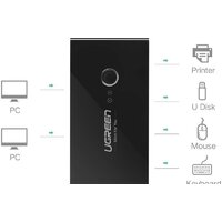 Ugreen US216 30767 Image #2