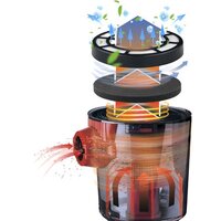 CENTEK CT-2531 Image #2