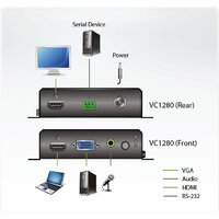 Aten VC1280-AT-G Image #5
