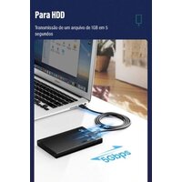 Ugreen US184 20883 Image #7