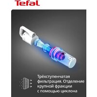 Tefal TY1R17F1 Image #14