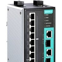 Moxa EDS-P510A-8PoE-2GTXSFP-T