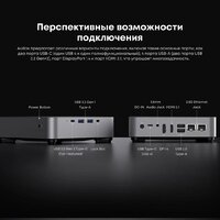 Chuwi AuBox I7-13620H/16GB/512GB/Win11Pro Image #12