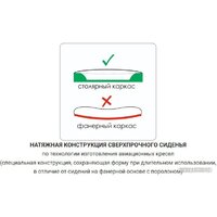 Metta SU-BK131-8 CH (синий) Image #5