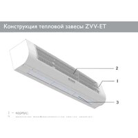 ZILON ZVV-2E18T Image #5